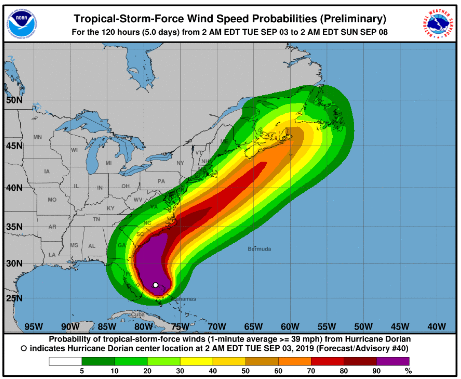 ts_wind_probability.png